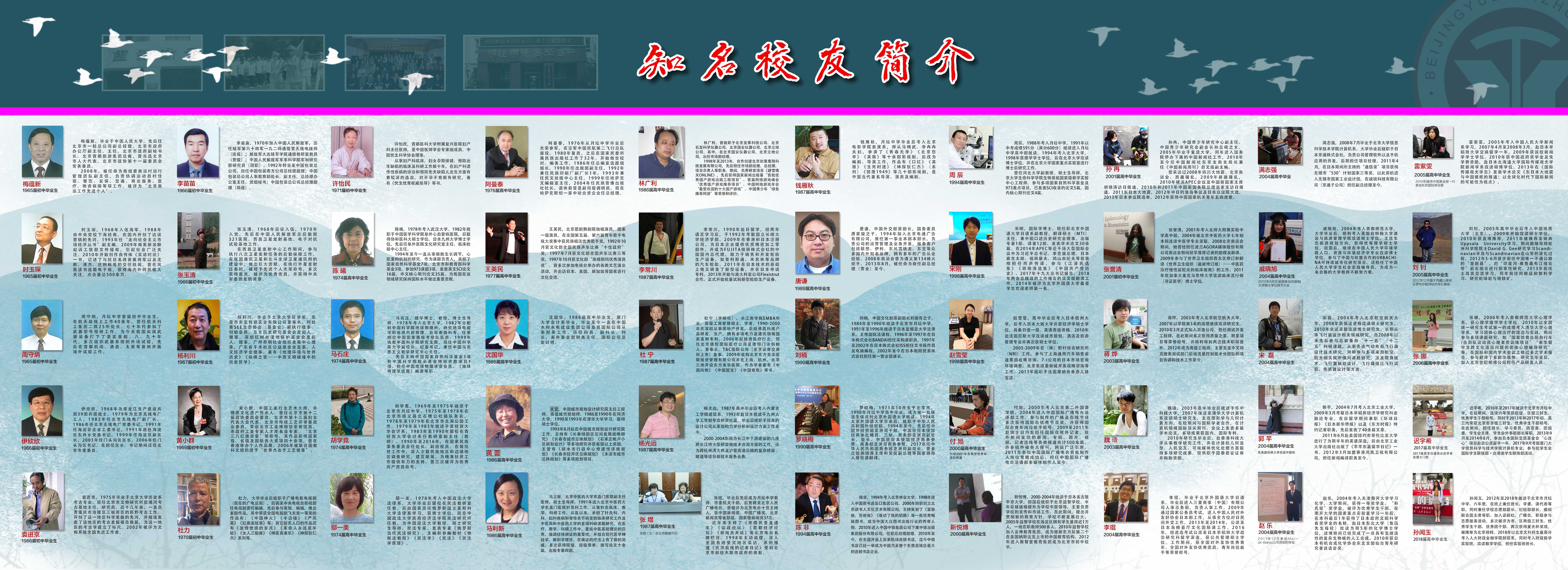 知名校友简介.jpg