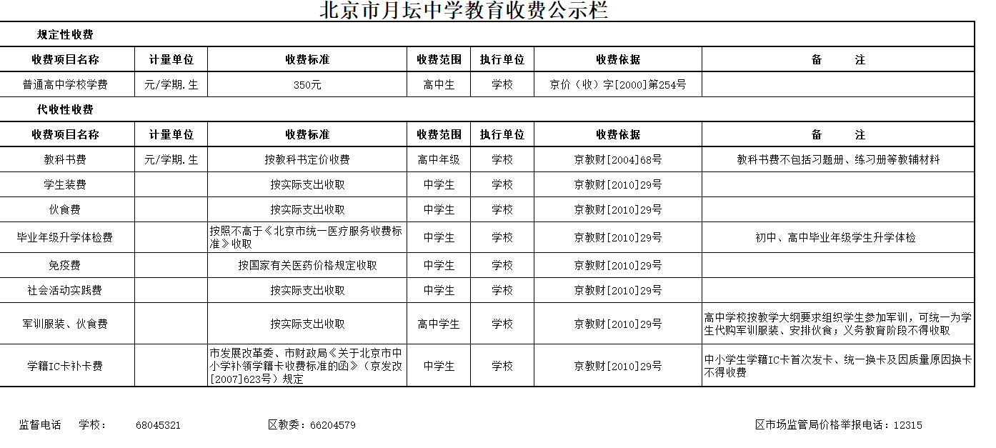 教育收费标准.png